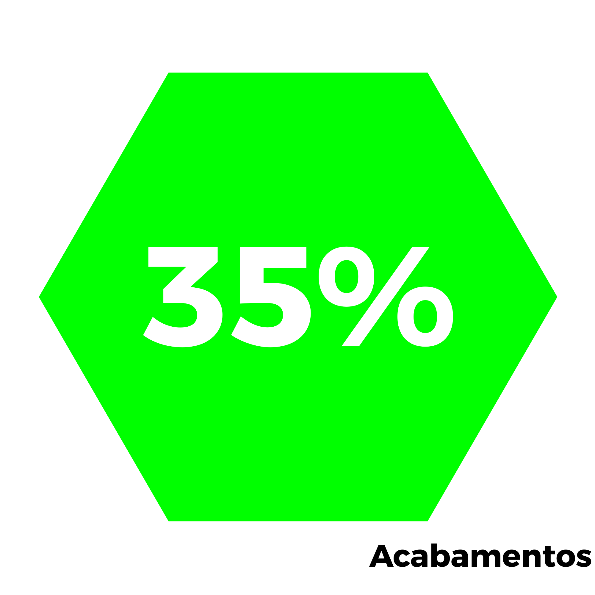 35% hexagono